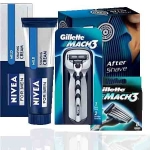 Men Shaving Kits